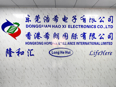 Esposizione di fabbrica